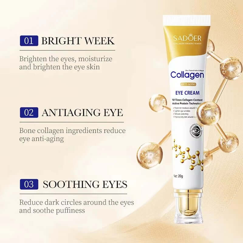 Revitalize Your Eyes: SADOER Anti-Dark Circles Collagen Eye Cream for Firming and Hydration